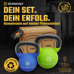 Neopren Kettlebell Set
