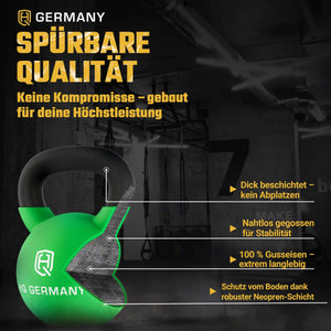 Neopren Kettlebell 2-32KG