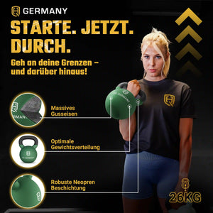 Neopren Kettlebell 2-32KG