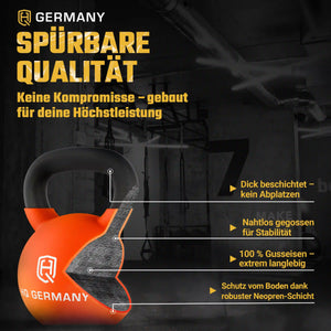 Neopren Kettlebell 2-32KG