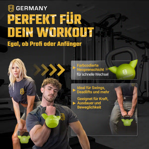 Neopren Kettlebell Set