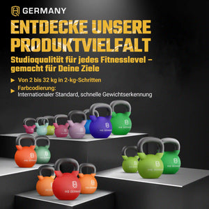 Neopren Kettlebell 2-32KG