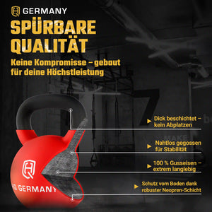 Neopren Kettlebell 2-32KG