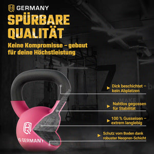 Neopren Kettlebell 2-32KG