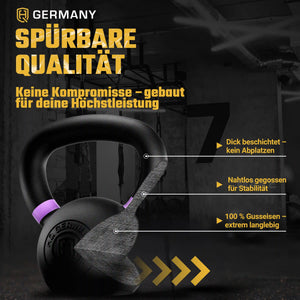 Powdercoat Kettlebell 2-32KG