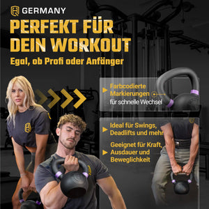 Powdercoat Kettlebell 2-32KG