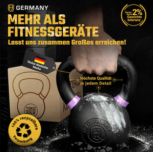 Powdercoat Kettlebell 2-32KG