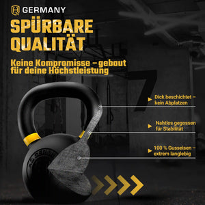 Powdercoat Kettlebell 2-32KG