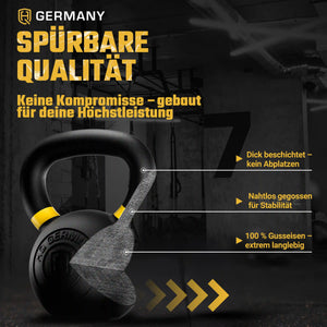 Powdercoat Kettlebell 2-32KG