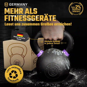 Powdercoat Kettlebell 2-32KG