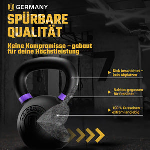 Powdercoat Kettlebell 2-32KG