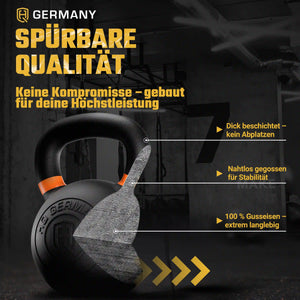 Powdercoat Kettlebell 2-32KG