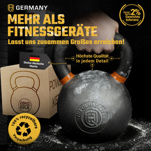 Powdercoat Kettlebell 2-32KG