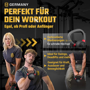 Powdercoat Kettlebell 2-32KG