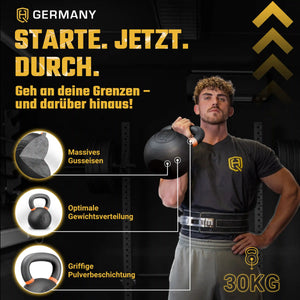 Powdercoat Kettlebell 2-32KG