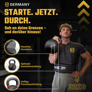 Powdercoat Kettlebell 2-32KG