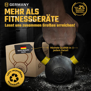 Powdercoat Kettlebell 2-32KG