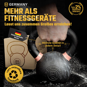 Powdercoat Kettlebell 2-32KG