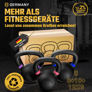 Powdercoat Kettlebell Set