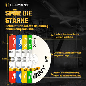 Competition Bumper Plate Set - Starter / Advanced / Pro / Elite