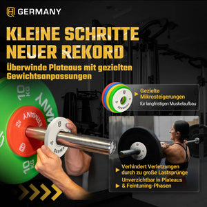 Fractional Change Plates 0.5KG - 2.5KG | Paar