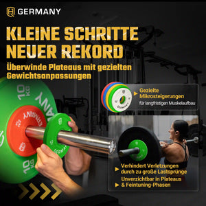 Fractional Change Plates 0.5KG - 2.5KG | Paar