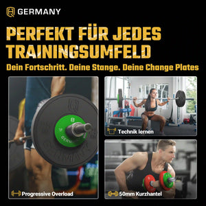 Fractional Change Plates 0.5KG - 2.5KG | Paar