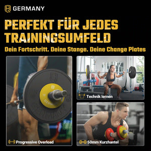 Fractional Change Plates 0.5KG - 2.5KG | Paar