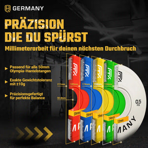 Fractional Plates Set - Starter / Pro / Elite