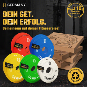 Fractional Plates Set - Starter / Pro / Elite