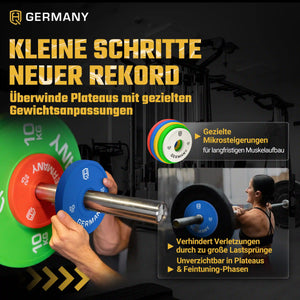 Fractional Change Plates 0.5KG - 2.5KG | Paar