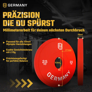 Fractional Change Plates 0.5KG - 2.5KG | Paar