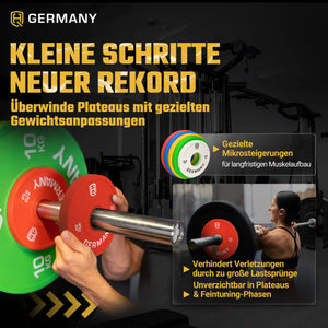 Fractional Change Plates 0.5KG - 2.5KG | Paar