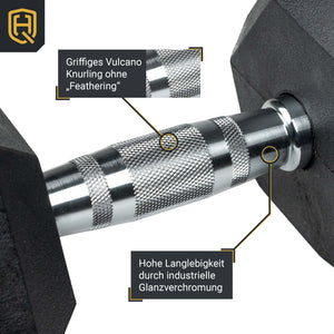 *B-Ware* Hexagon Hanteln | 2.5 - 37.5kg