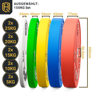 Elite Pack 150kg (2x 5+10+15+20+25kg)