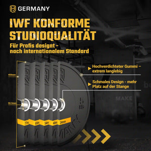 Training Bumper Plates 5-25KG | Paar/Set