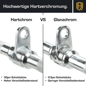 Bizeps-/Trizepsstange | Hartverchromt