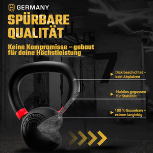 Powdercoat Kettlebell 2-32KG