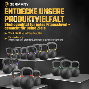 Powdercoat Kettlebell 2-32KG