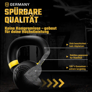 Powdercoat Kettlebell 2-32KG