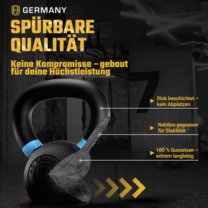 Powdercoat Kettlebell 2-32KG