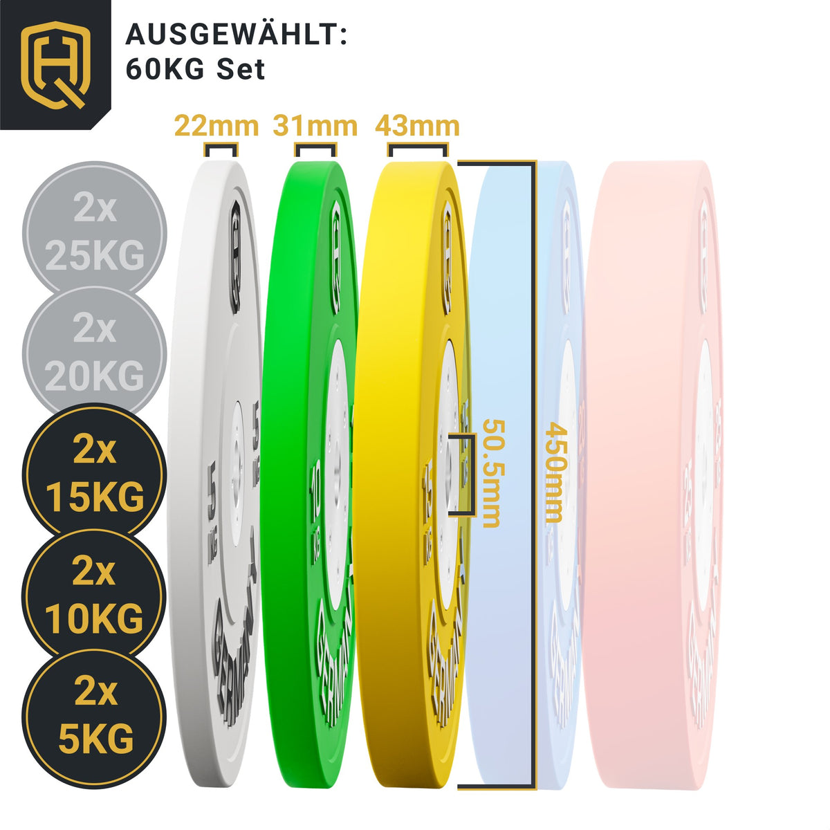 Advanced Pack 60kg (2x 5+10+15kg)