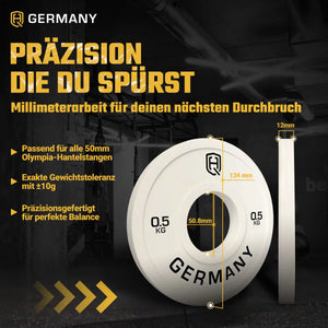 Fractional Change Plates 0.5KG - 2.5KG | Paar