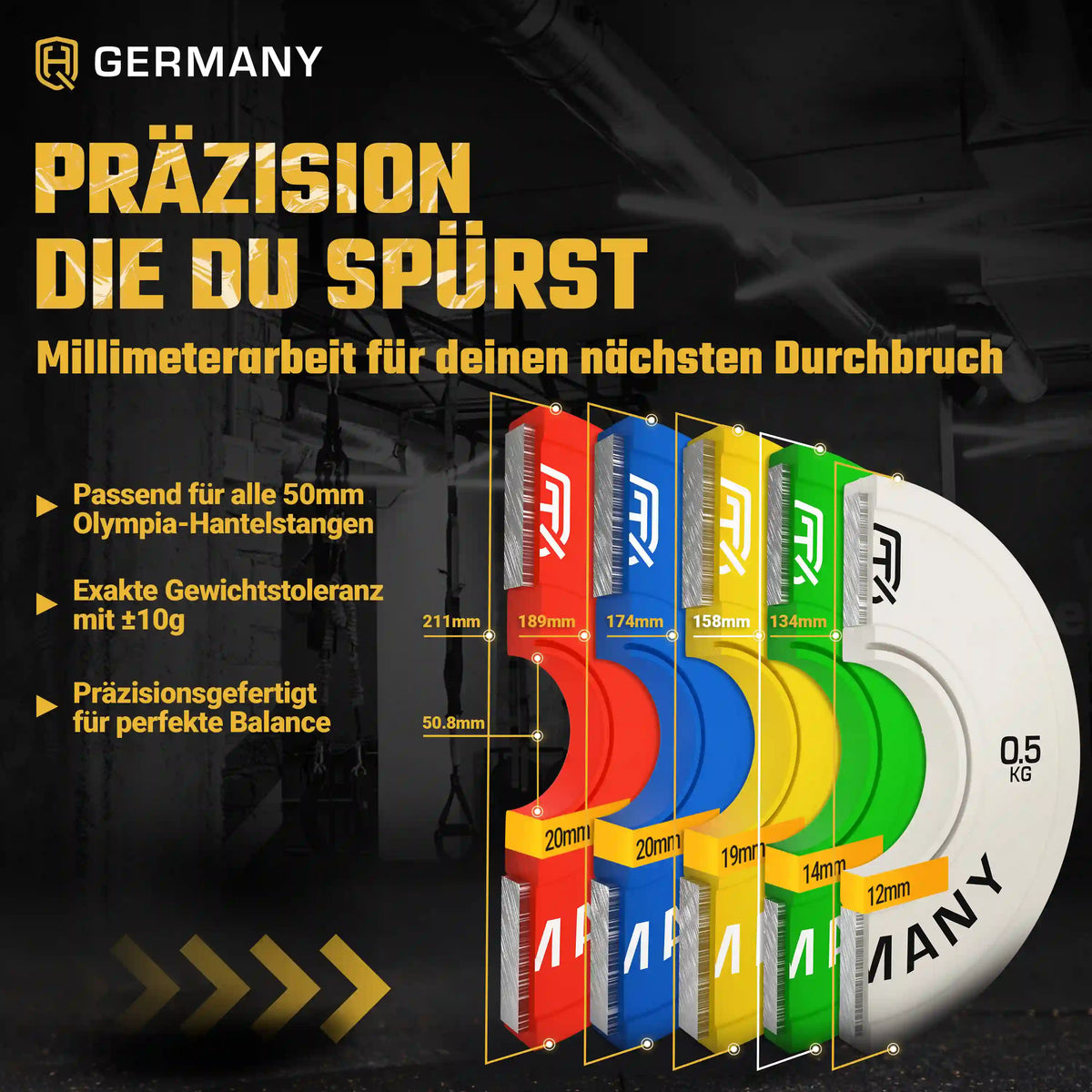 Fractional Plates Set - Starter / Pro / Elite