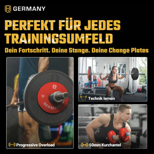 Fractional Plates Set - Starter / Pro / Elite