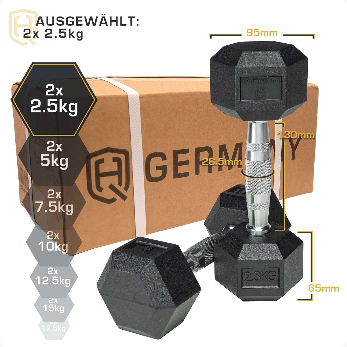 *B-Ware* Hexagon Hanteln | 2.5 - 37.5kg