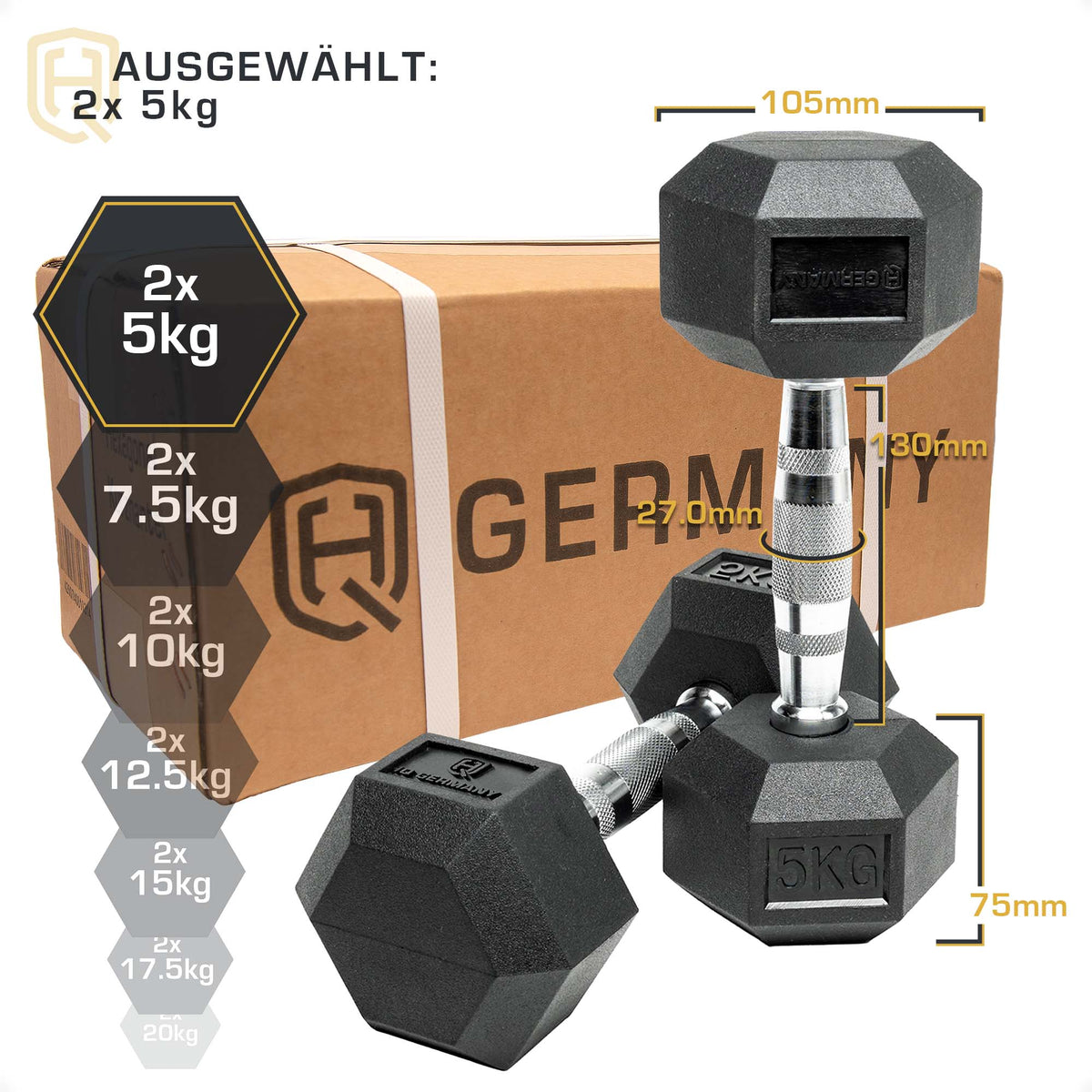 *B-Ware* Hexagon Hanteln | 2.5 - 37.5kg