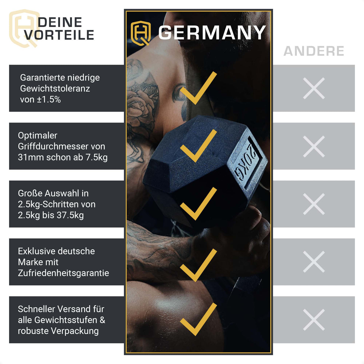 *B-Ware* Hexagon Hanteln | 2.5 - 37.5kg