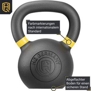 *B-Ware* Powdercoat Kettlebell 2-32KG | Starter-Sets