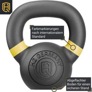 *B-Ware* Powdercoat Kettlebell 2-32KG | Starter-Sets